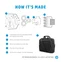 HP Renew Business Laptop Bag, 15.6"