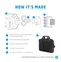 HP Renew Business Laptop Bag, 14.1"