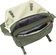 Vaude Rom S III Freizeittasche green